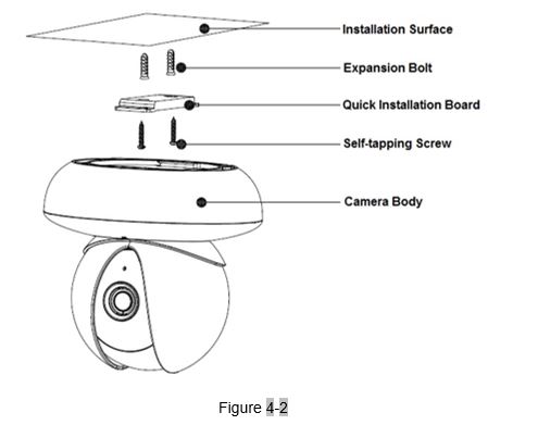 Device Installation – Zencam